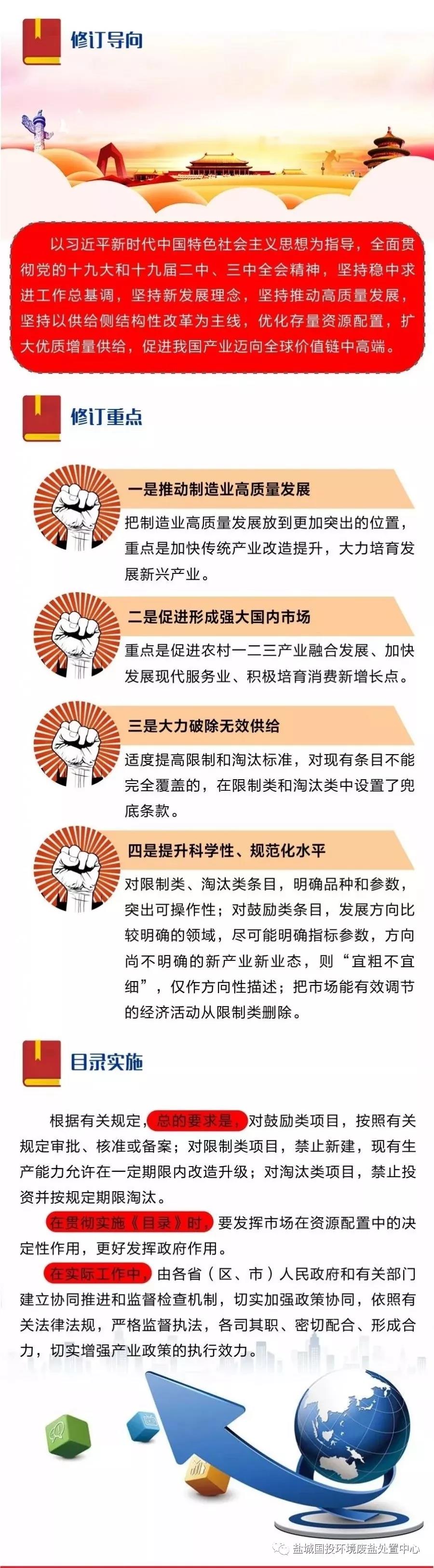 鹽城市國投環境技術股份有限公司