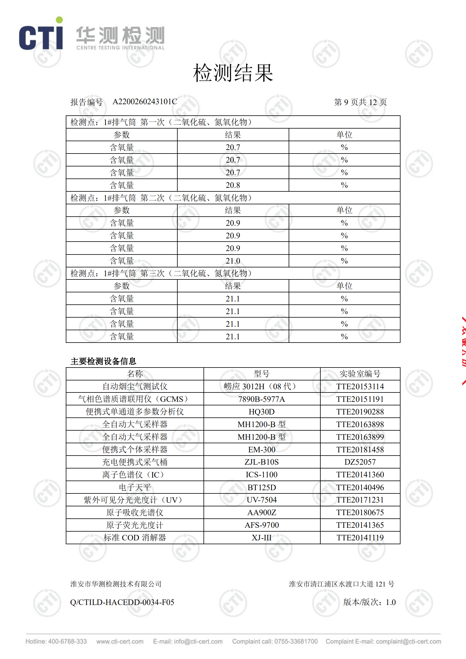 廢鹽處置