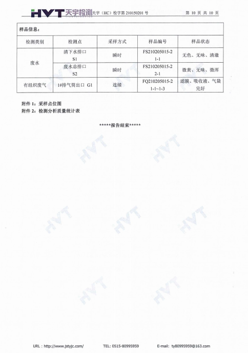 廢鹽處置