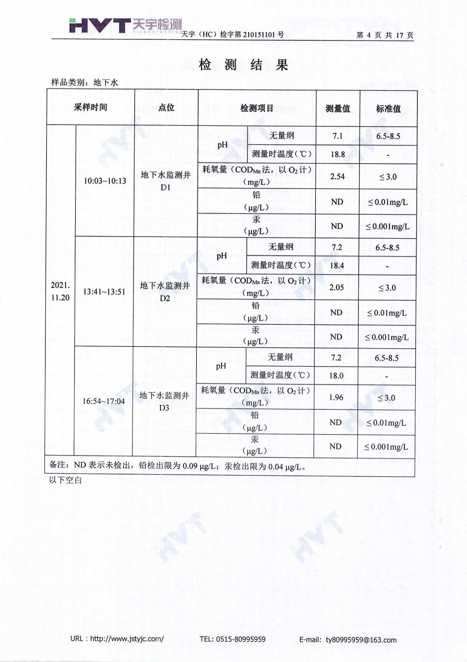 廢鹽處置