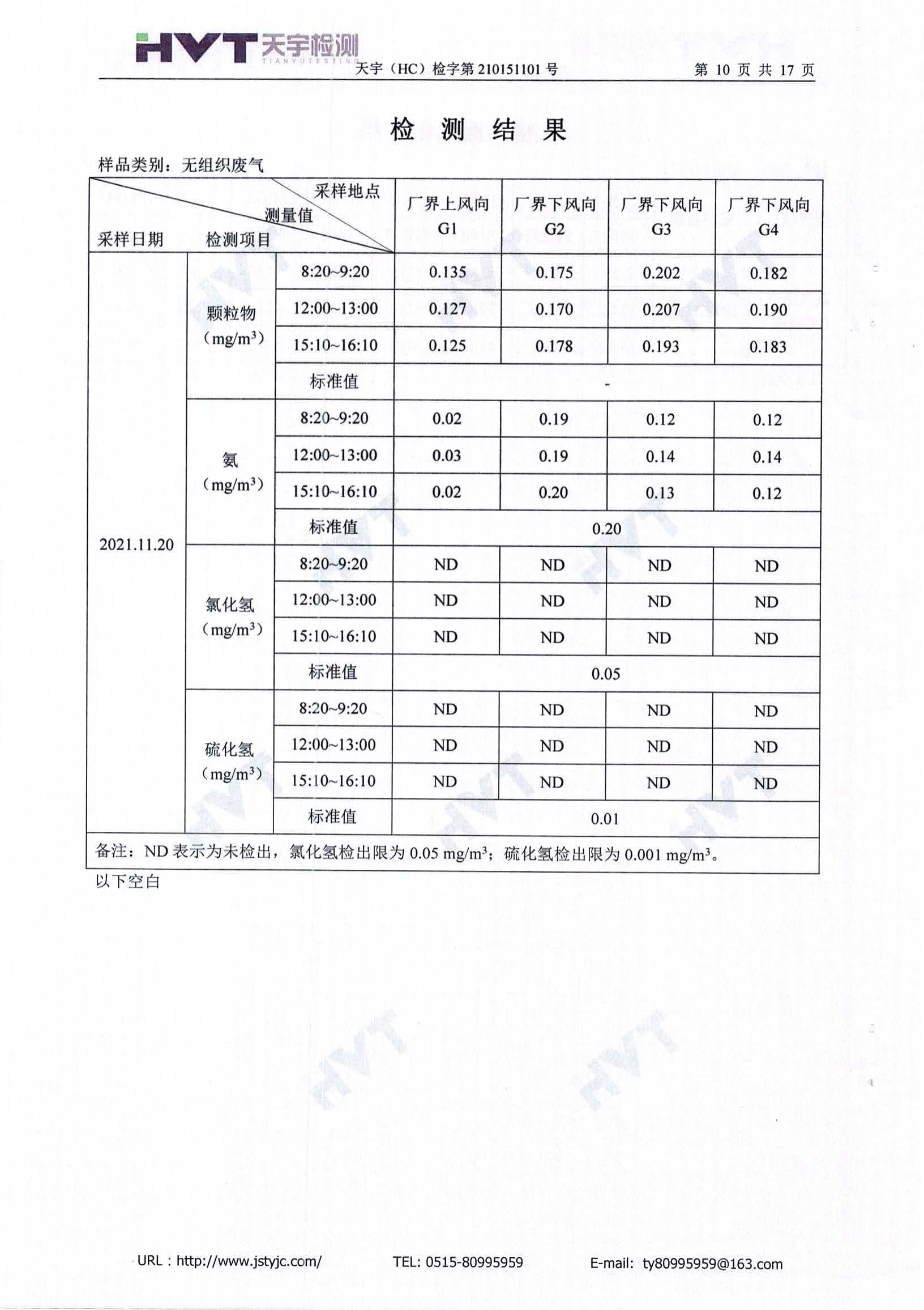 廢鹽處置