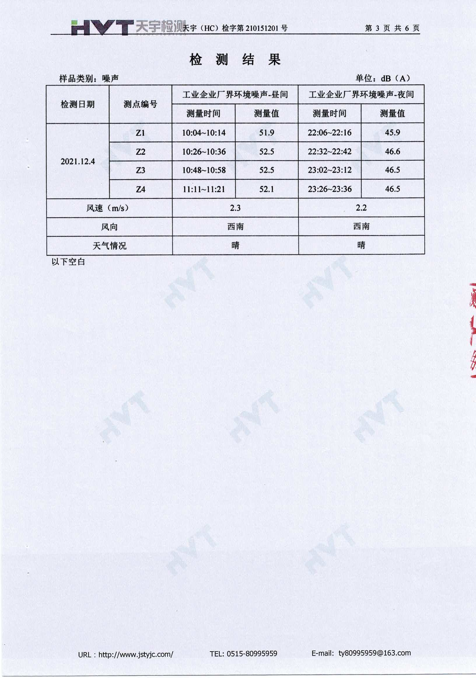 廢鹽綜合利用