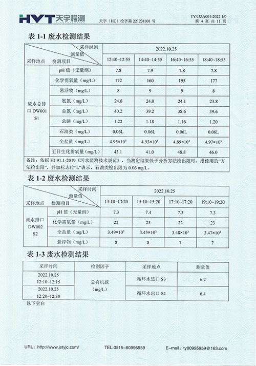 監測報告10-12月-4.jpg