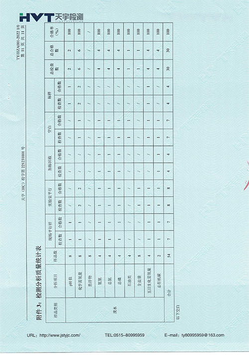 監測報告10-12月-11.jpg