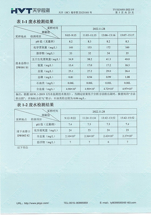 監測報告10-12月-17.jpg