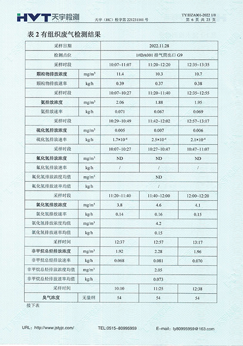 監測報告10-12月-18.jpg