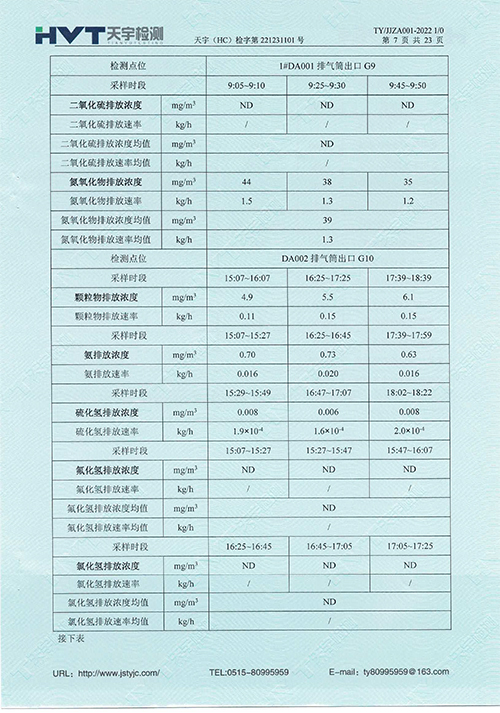 監測報告10-12月-19.jpg