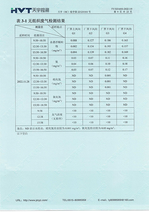 監測報告10-12月-21.jpg