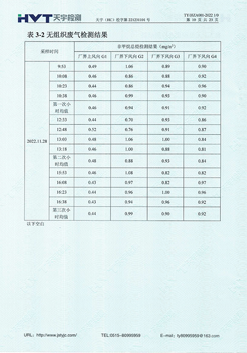 監測報告10-12月-22.jpg