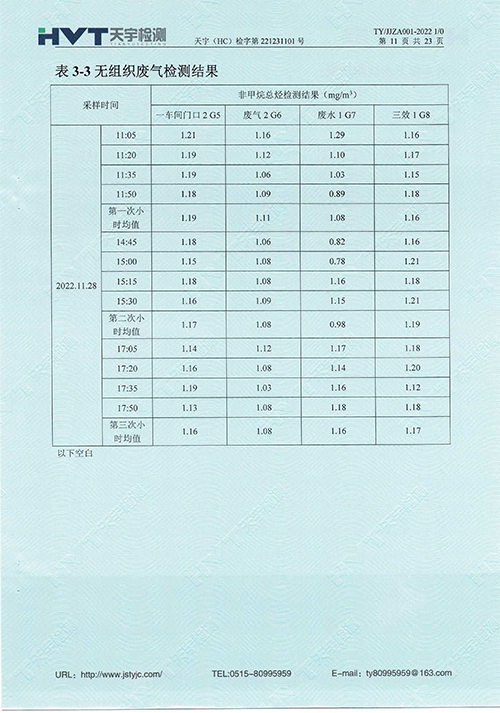 監測報告10-12月-23.jpg