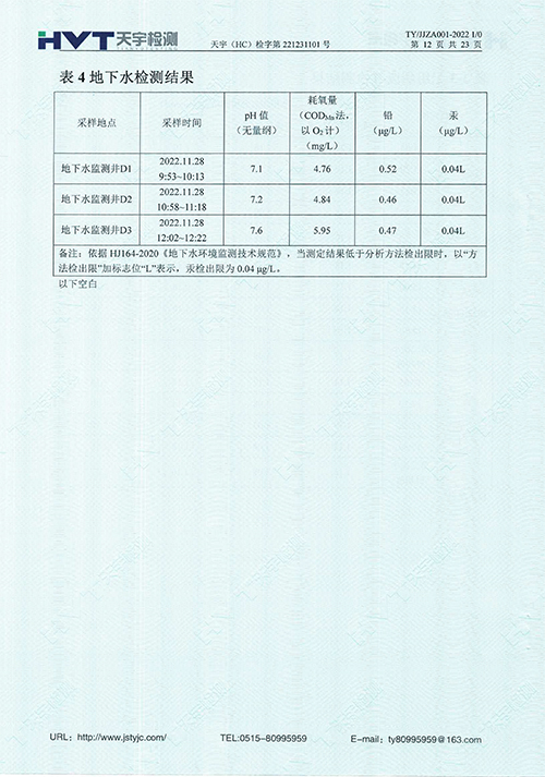 監測報告10-12月-24.jpg