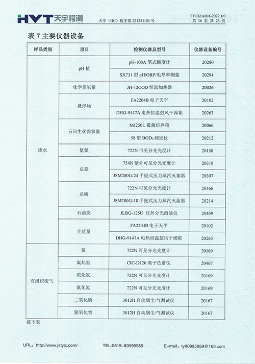 監測報告10-12月-28.jpg