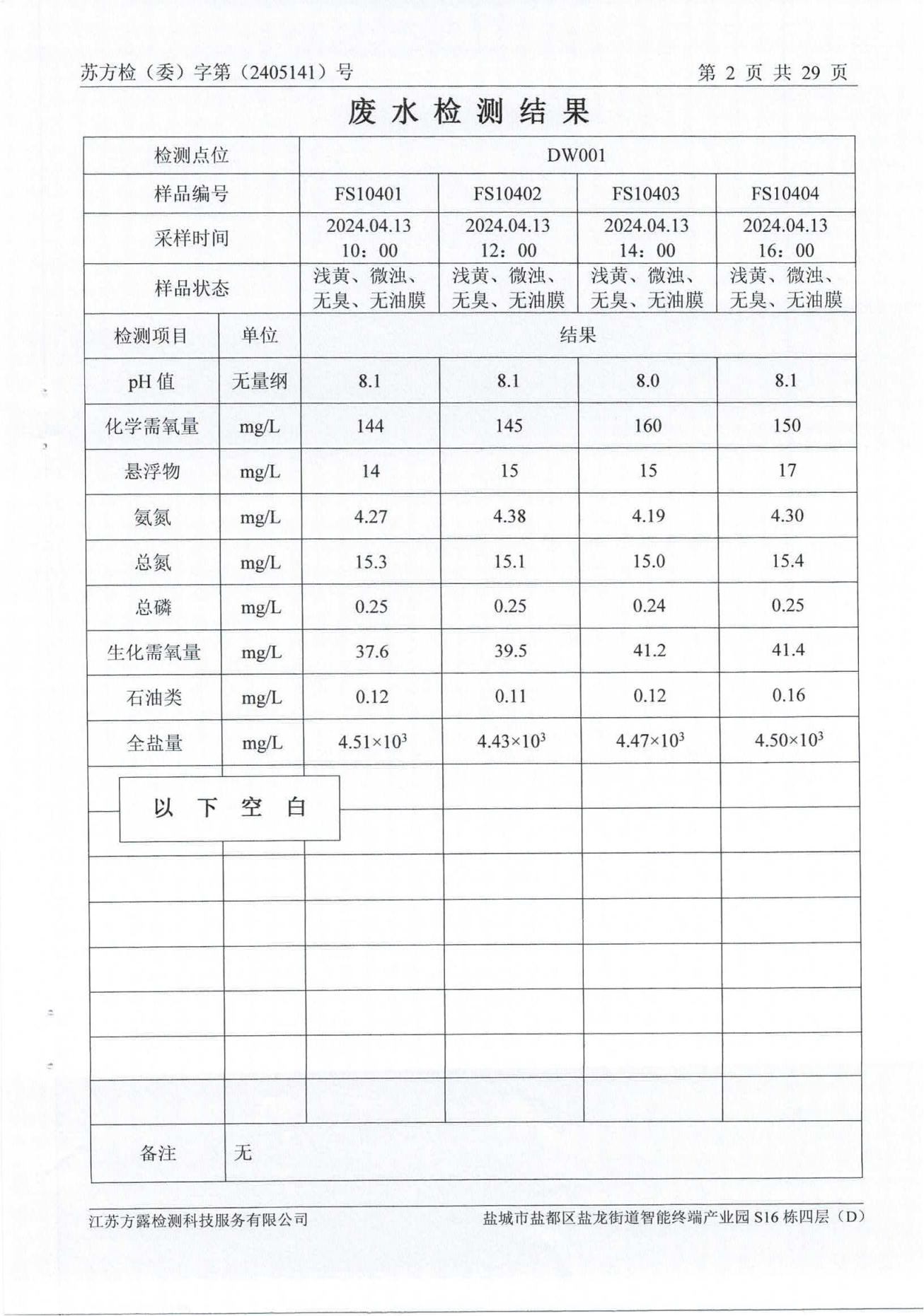 廢水、地下水、廢氣、噪聲2024.05.23_03.png