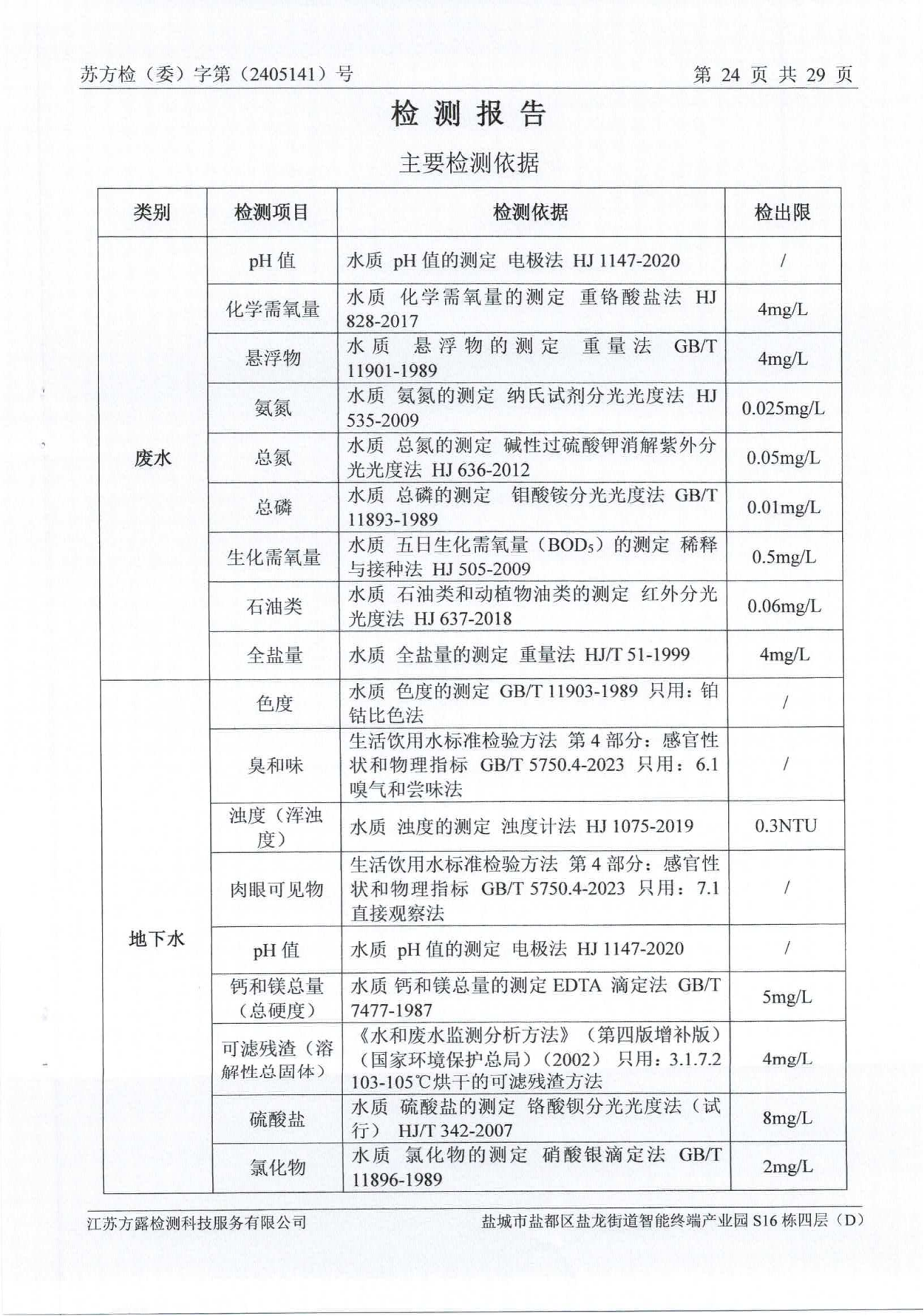 廢水、地下水、廢氣、噪聲2024.05.23_25.png