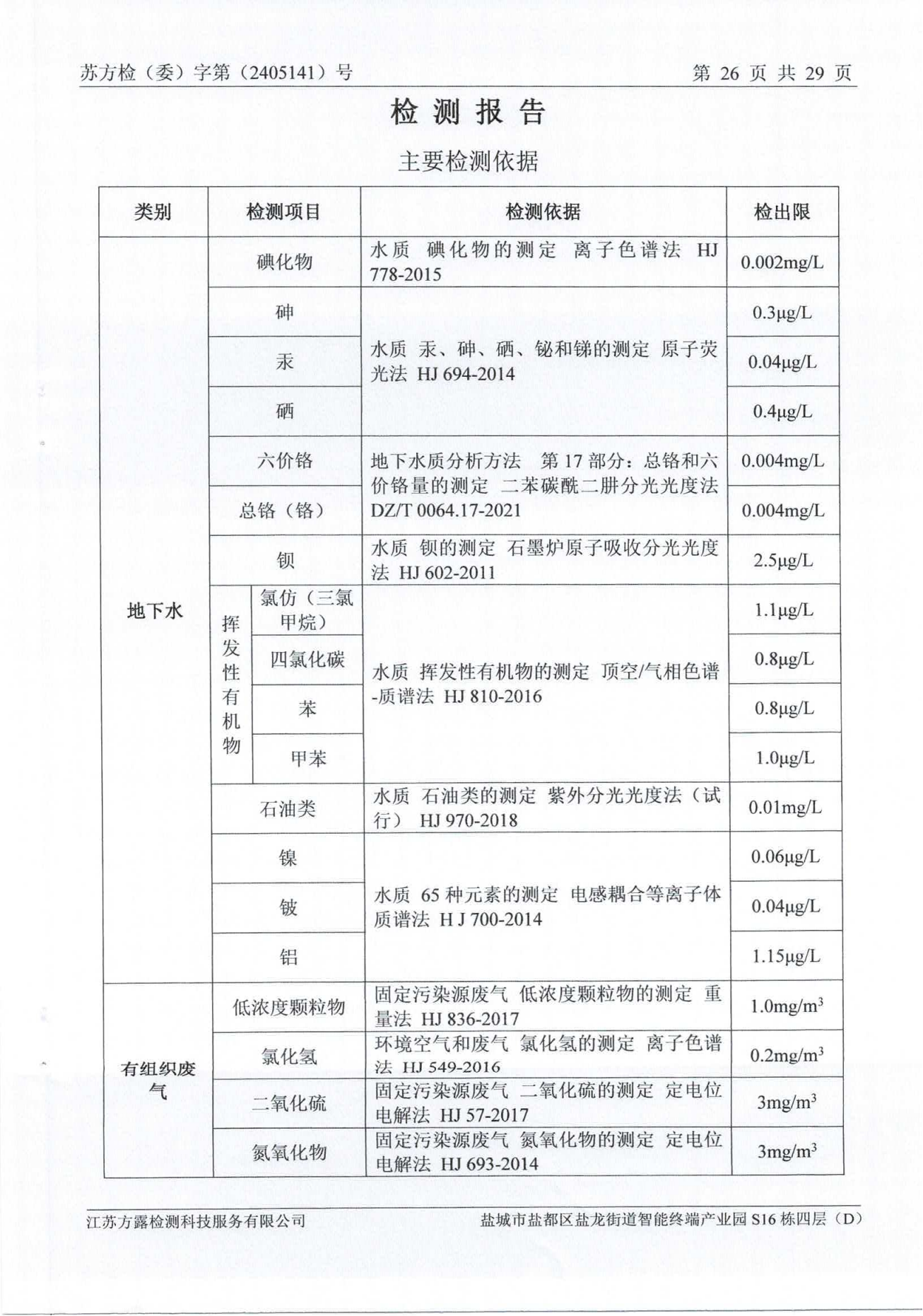 廢水、地下水、廢氣、噪聲2024.05.23_27.png