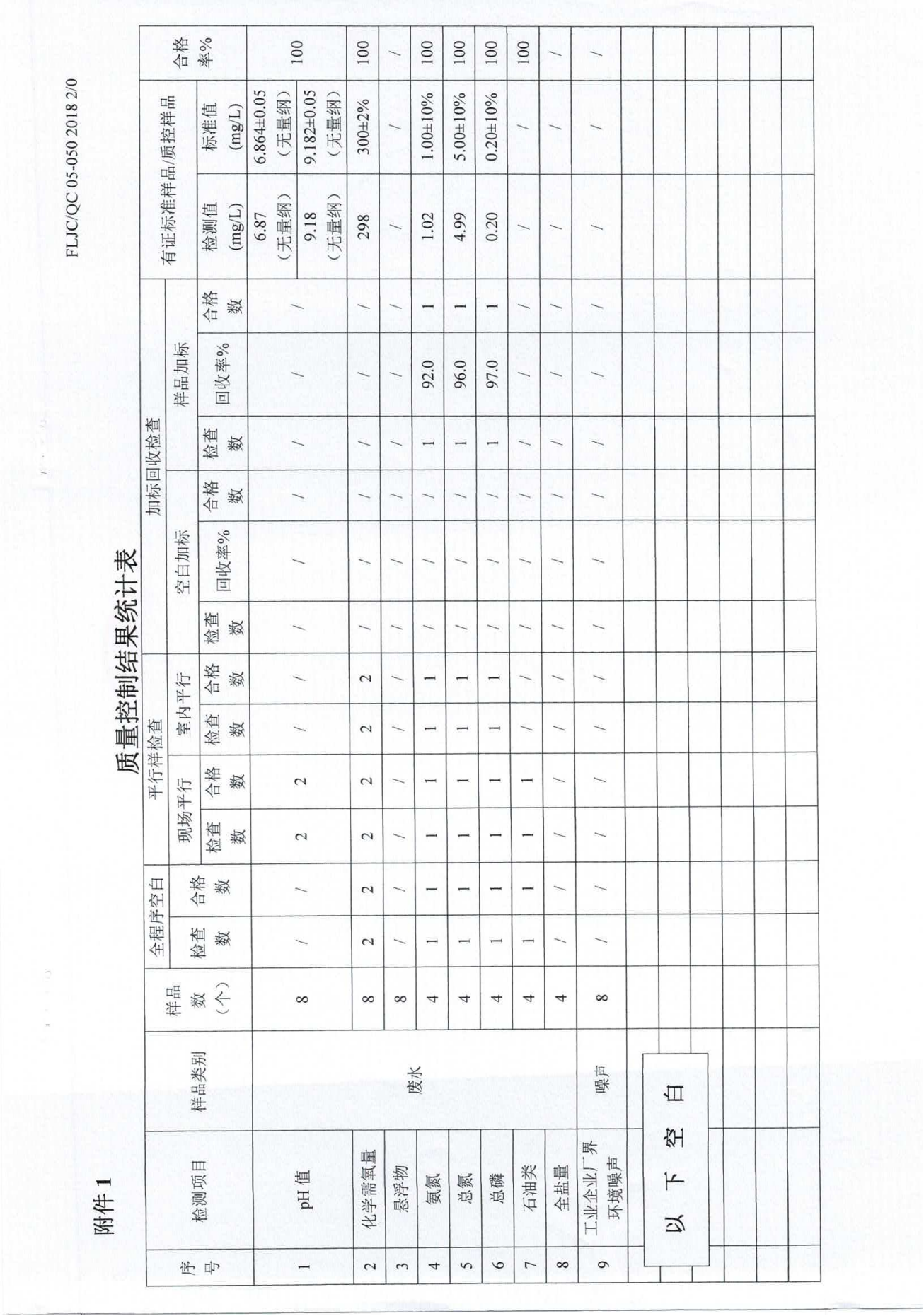 廢水、噪聲2024.07.02_09.png